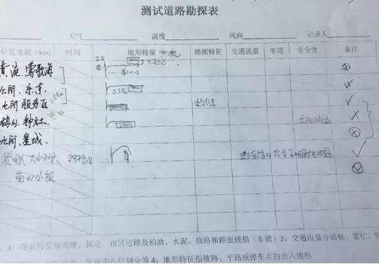 【新聞稿】不畏挑戰(zhàn)，前進(jìn)不息：新actros一直在路上788.png